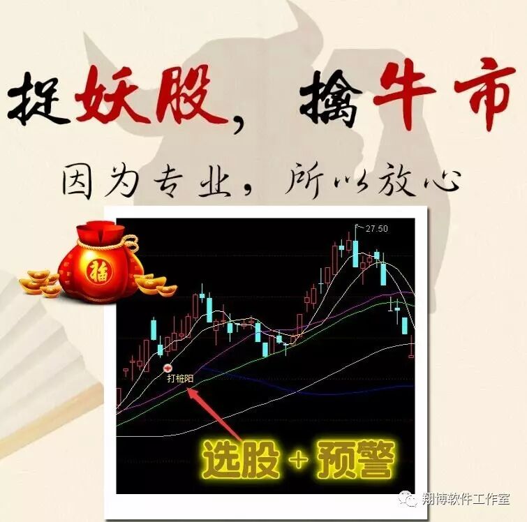 【翔博精品】打桩阳改进版（主图+副图选股预警，通达信）