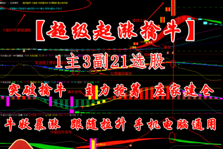 精品分享【超级起涨擒牛】套装指标，机构建仓主力抢筹拉升，1主图3副图21选股，一路长虹！