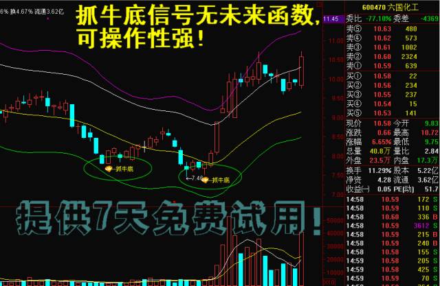 操盘自动预警黑马私募股票软件炒股软件指标公式稳健获利