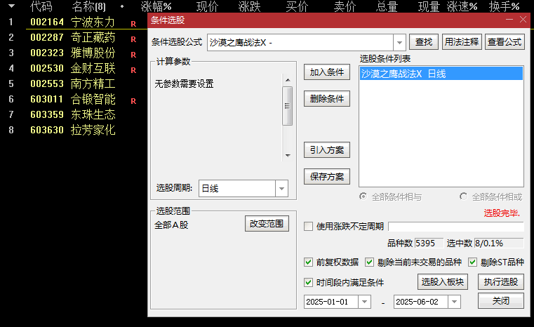 通达信精华版【沙漠之鹰战法】主图/副图/选股指标，超高预警成功率，专盯板后回调二次起！