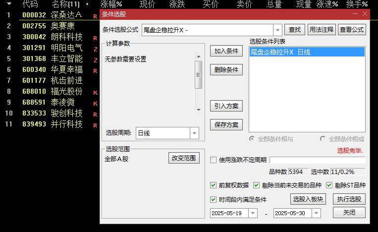 【尾盘企稳拉升】副图/选股指标，判断短期调整是否到位，寻找次日延续反弹的票！