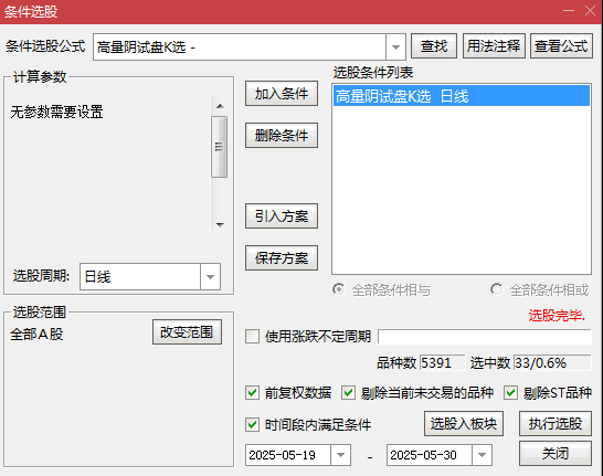 妖股经典【高量阴试盘k】主图/副图/选股指标，大妖股启动点非常精准，妖股经典试盘手法！