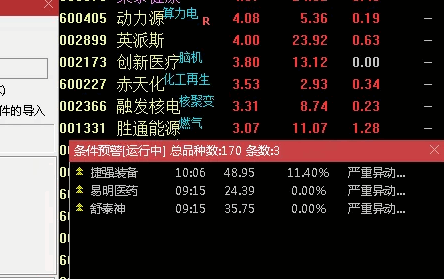 龙头战法的【将异动预警】副图/选股指标，异动后走强的龙头买点，将异动预选池公式！