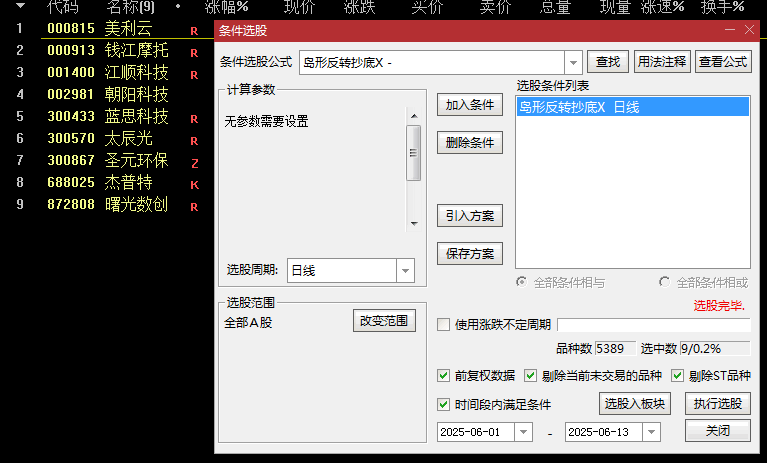 今选【岛形反转抄底模型】副图/选股指标，急跌后的修复阶段使用，捕捉被错杀的黄金坑机会