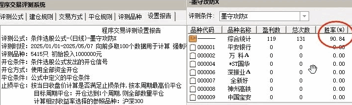 竞价低吸【墨守攻防】排序副图选股指标，筛选出兼具高确定性与低风险的理想低吸时机！