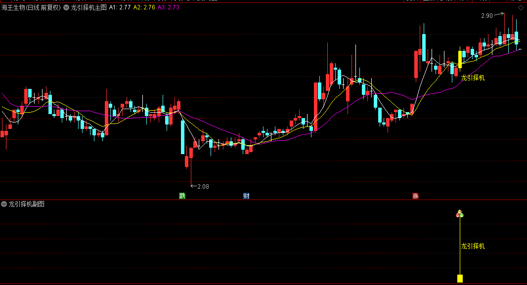 实战操作【龙引择机】主图/副图/选股指标 强势上行时出现信号 无未来