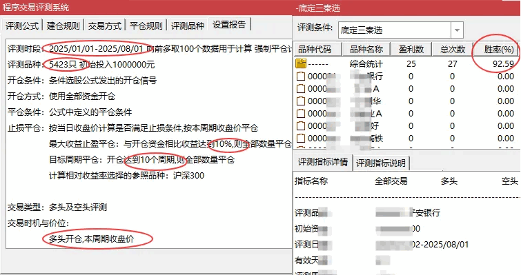 少而精【底定三秦】主图/副图/选股指标 某网价值500的指标 精准启动点主升浪 连续五年平均胜率高