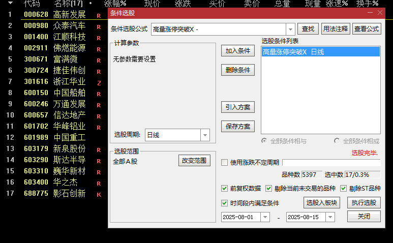精【高量换手阴阳】主图/副图/选股指标 集趋势判断/量价分析/信号捕捉于一体的技术分析 无未来