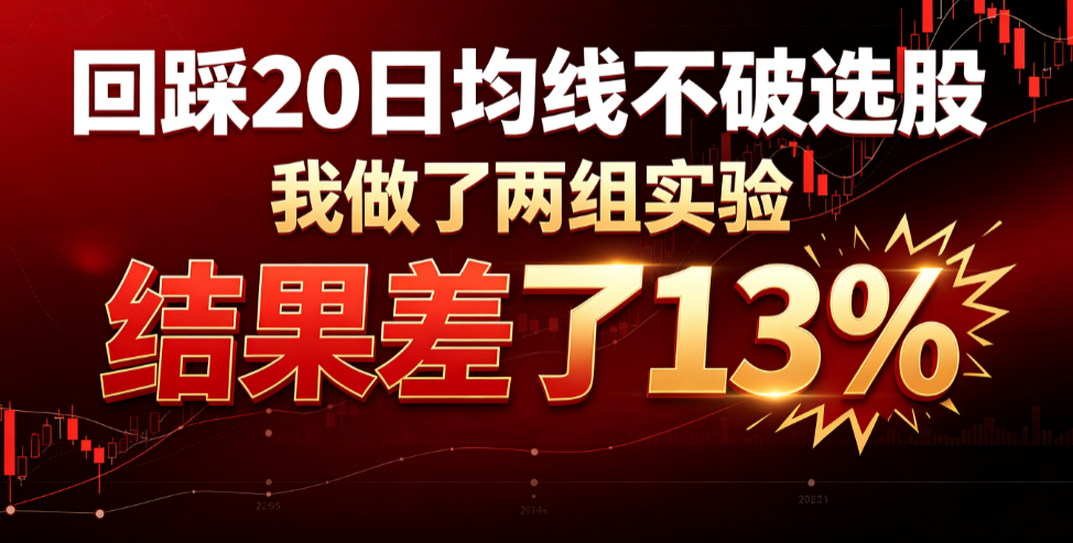 回踩20日均线不破选股：我做了两组实验，结果差了13%