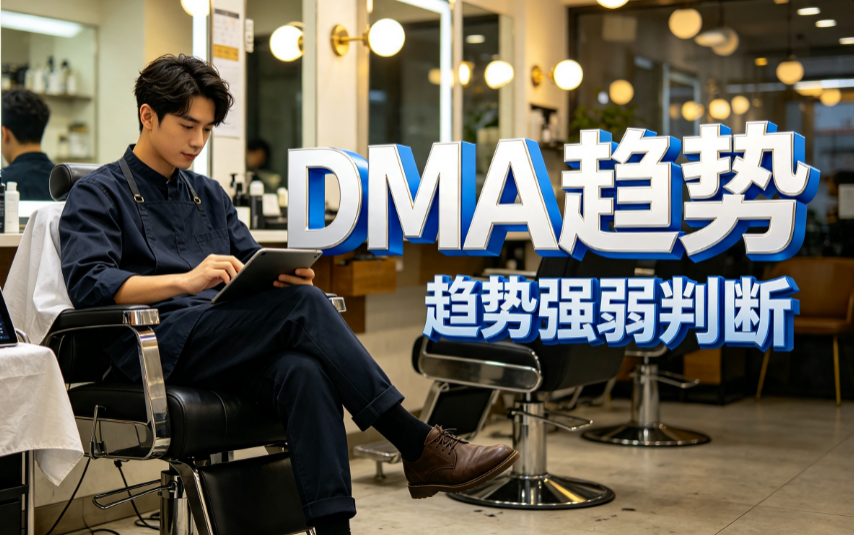 游资都在用的「多方炮」战法！通达信确认信号源码，拒绝诱多