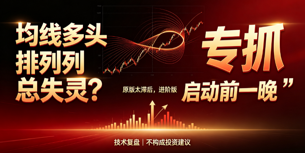 游资都在用的“涨停突破年线”源码，今天免费拆解（附进阶改良）