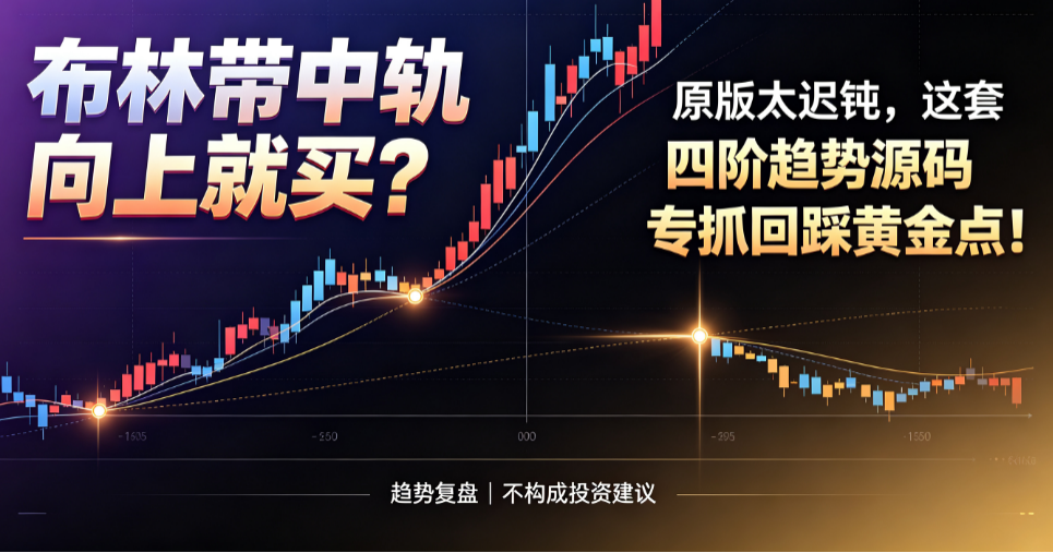 MFI低于20就抄底？别被“资金指标”骗了，这套源码专抓“假超卖”！