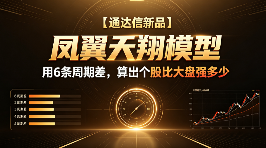 竞价超高量比筛选，我踩过的消息坑与优化