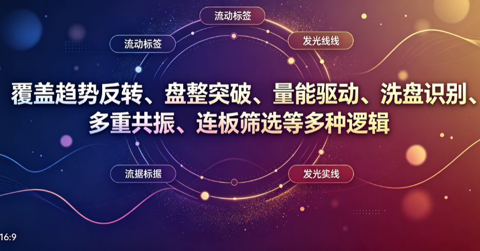 体温35度我以为凉透了要捂热，结果人家刚游完泳｜J值下穿0轴我被套了4次｜通达信源码