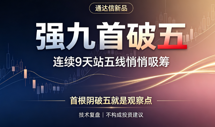 筹码集中不等于马上涨：很多时候是套牢盘全挤在一起，这句话救过我｜通达信源码