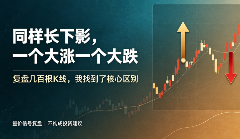 线性回归参数说明书：周期、斜率、预测各管什么｜通达信源码
