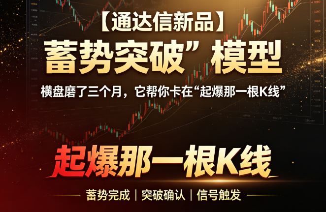 通达信【蓄势突破】量化模型·研发手稿