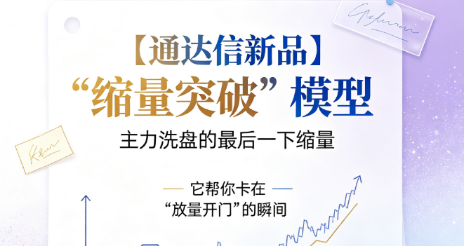 抓缩量蓄势后的突破启动，这套通达信模型改良思路分享