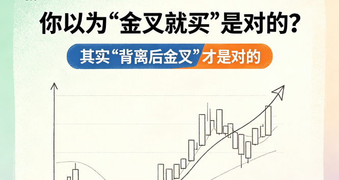 你以为"金叉就买"是对的？其实"背离后金叉"才是对的｜MACD底背离后金叉