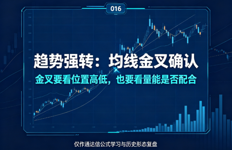 强势股回调低吸选股｜强势后缩量回调观察思路