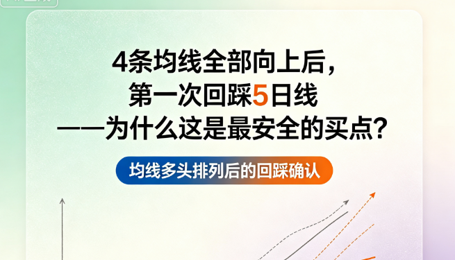 5/10/20/60日均线全部向上——这种形态出现后，第一次回踩5日线就是送钱