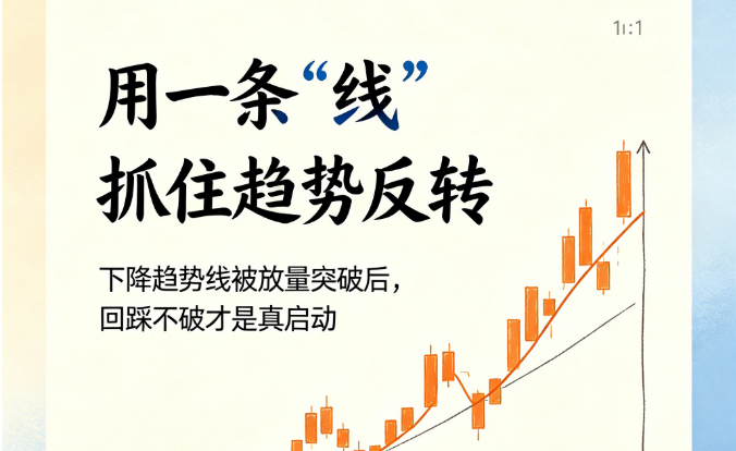 趋势线突破≠反转——少了"缩量回踩不破"这一步，全是假信号