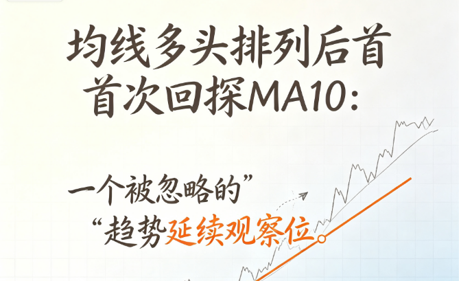 5/10/20/60多头排列，回踩MA10不破——这个形态我回测了100次