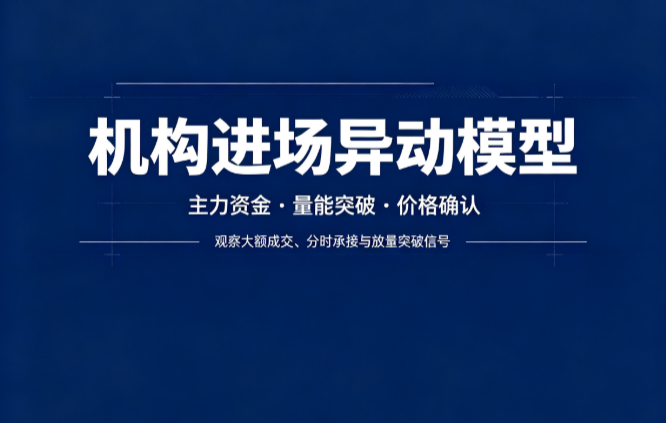 机构进场异动模型：放量创10日新高+换手卡区间，帮你识别资金异动的观察窗口  