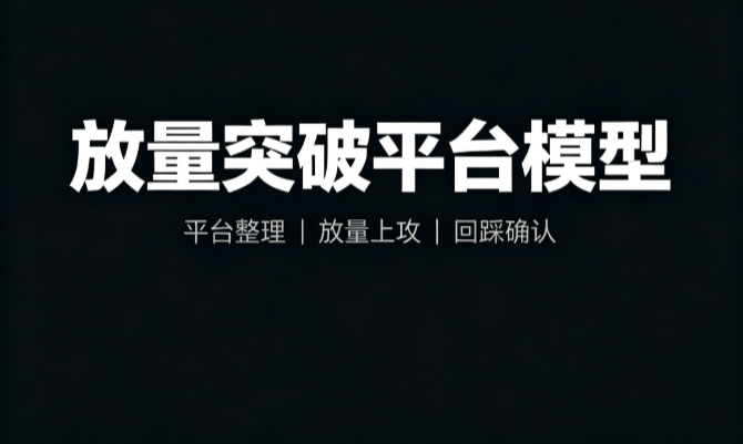 放量突破平台模型：收盘站上20日平台+倍量+均线多头，帮你识别平台突破的观察形态