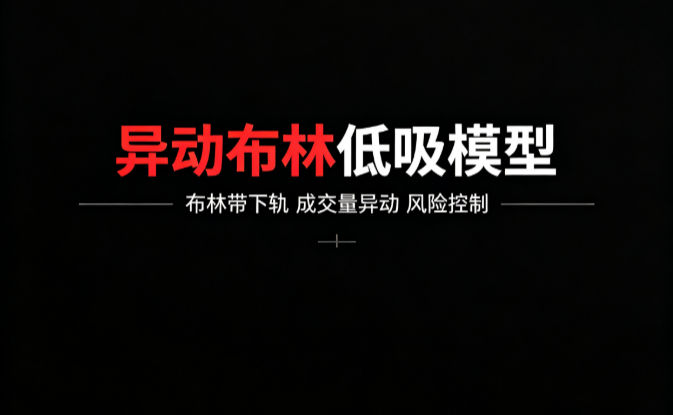 异动布林低吸模型：有过异动的票才是好票，等它回调踩回布林下轨再接