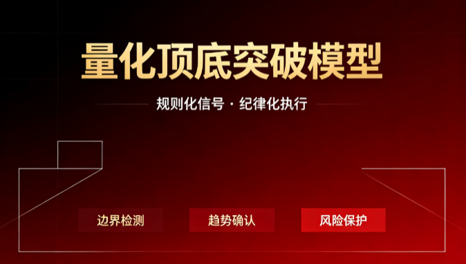 量化顶底突破模型：精密量化计算找顶底的观察方法与实战手记