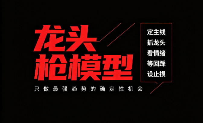 龙头枪模型：一阳穿多线副图/选股指标，趋势、价格、量能三重共振观察手记