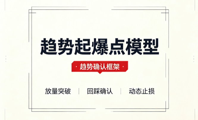 趋势起爆点模型：通道结构定势+动能转折择时，双视角共振波段转折观察（主图/副图/选股源码）