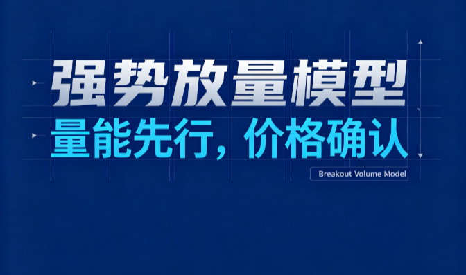 强势放量模型：量比放大+价格未创新高+短中期均线多头，观察资金聚集初期的窗口