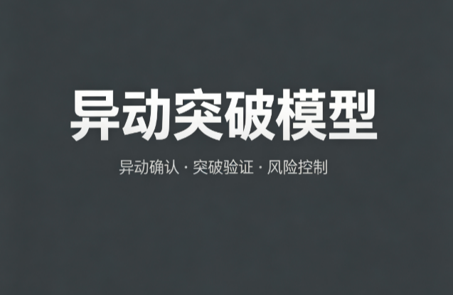 异动突破模型：MA20>MA60趋势基底＋创10日新高脱离箱体＋量能起爆，三层过滤识别异动的观察窗口