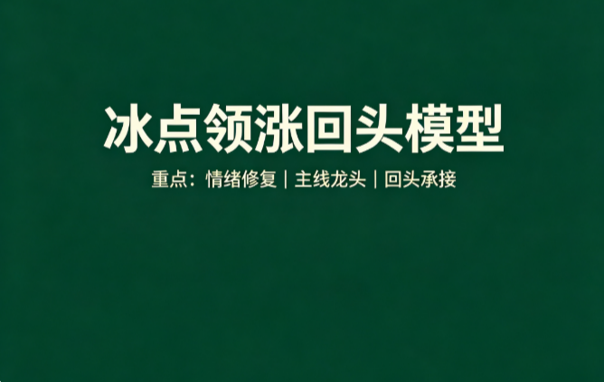 冰点领涨回头模型：强势股回调关键均线的识别与观察