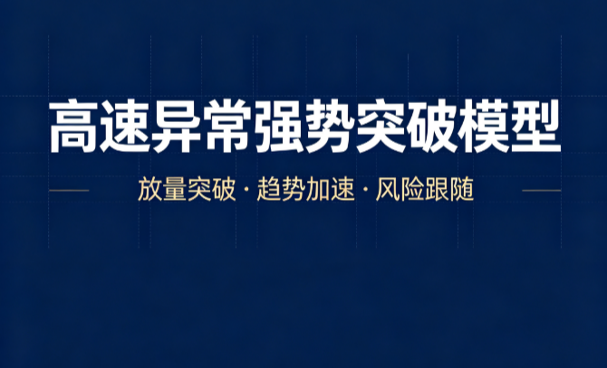 高速异常强势突破模型：连续涨幅+量能放大+均线强度，量化极端强势形态