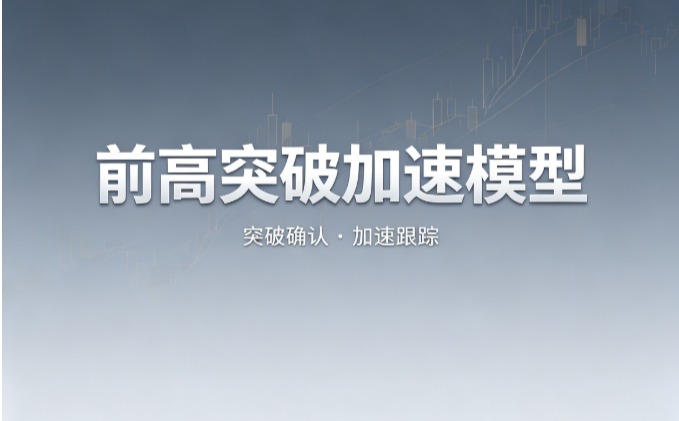 前高突破加速模型：阶段高点穿越观察手记