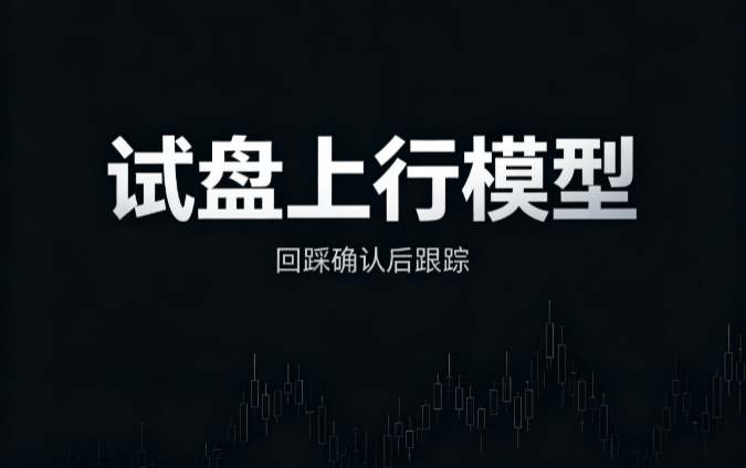 试盘上行模型：温和试探性放量观察手记