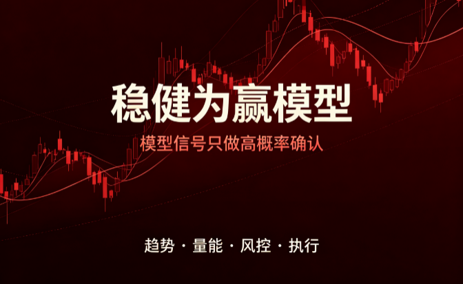稳健为赢模型：多因子优先级串联过滤观察手记