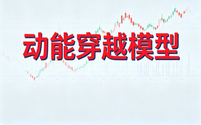 动能穿越模型：均线多头+R S V动能上拐，帮你识别资金推动的动能穿越观察窗口