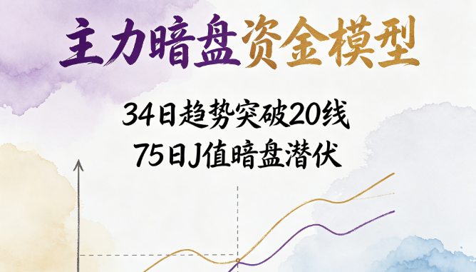 你以为缩量横盘是没人要？其实主力在暗盘悄悄建仓：紫色柱+暗盘资金潜伏，它帮你看见"看不见的手"