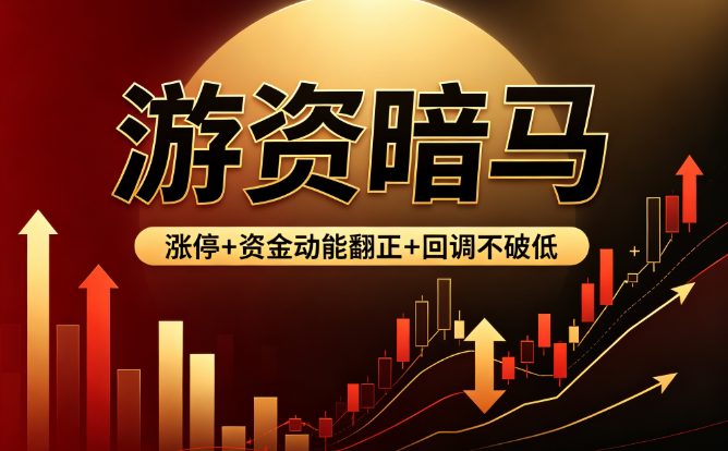 游资暗马：为什么有些票涨停之后不回调直接走二波？因为VARU2资金动能早就翻正了，你只是没看到