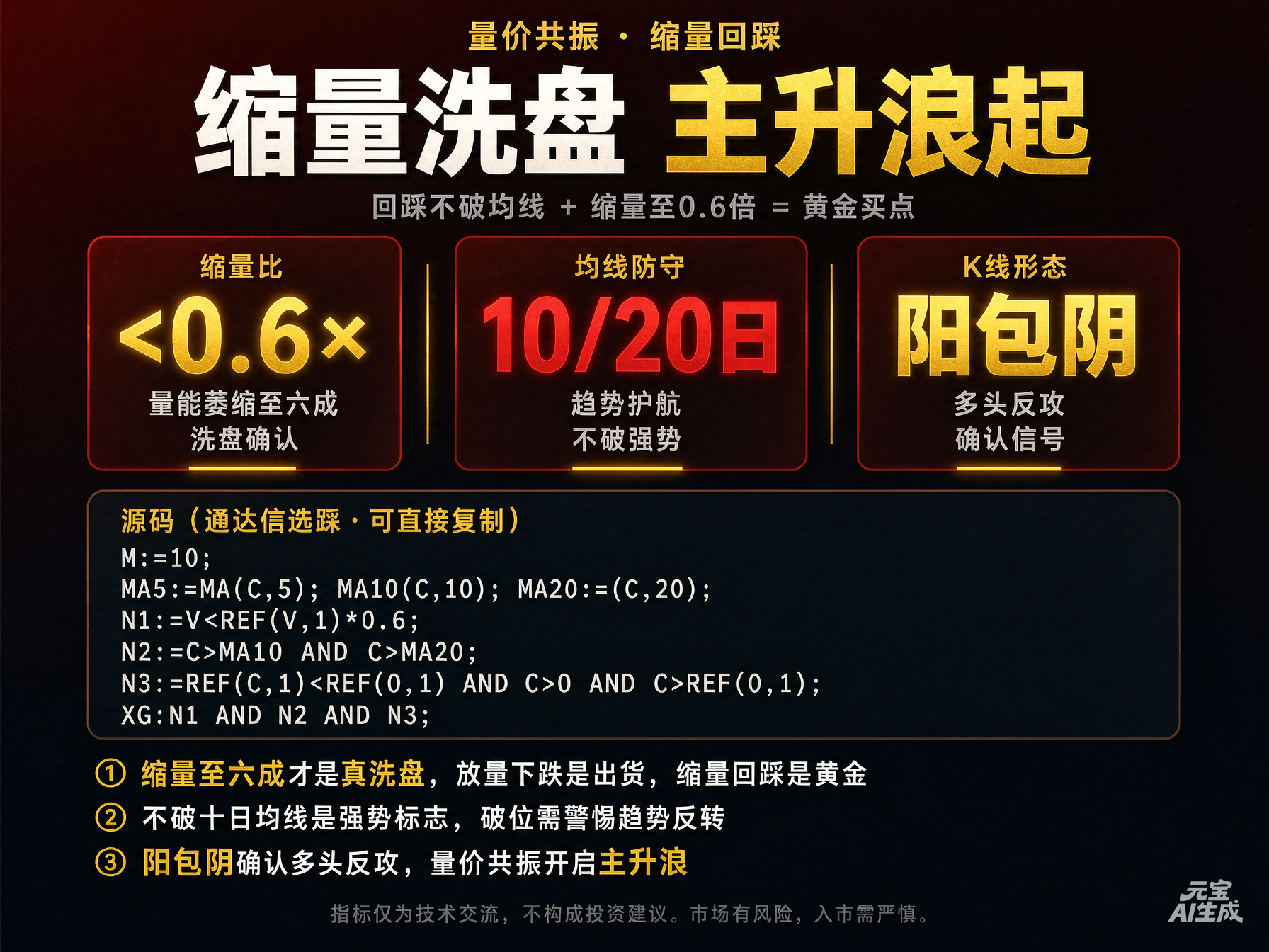 主力洗盘最狠的一招就是缩量回踩，不破趋势线再反包，连板就在眼前