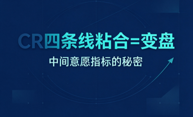 CR线持续下行还不跑？你在无视"中间意愿"的警告