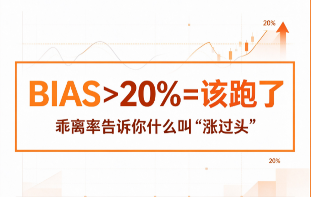 BIAS>15%还加仓？你在"追涨杀跌"的反面