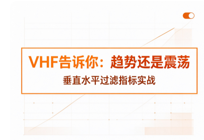 通达信VHF指标公式+策略切换条件（直接复制）
