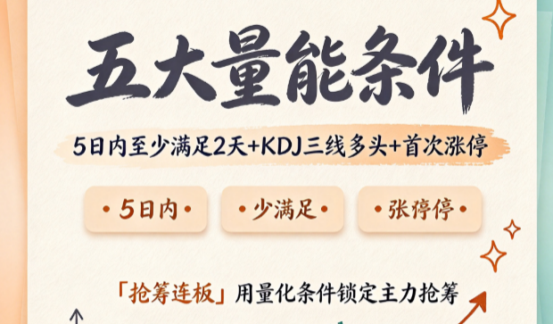 中小市值+中低价+首次涨停+资金持续进场——「抢筹连板」锁定连板股的黄金启动点