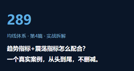 289. 均线+WR共振：一个完整交易案例从头到尾拆解